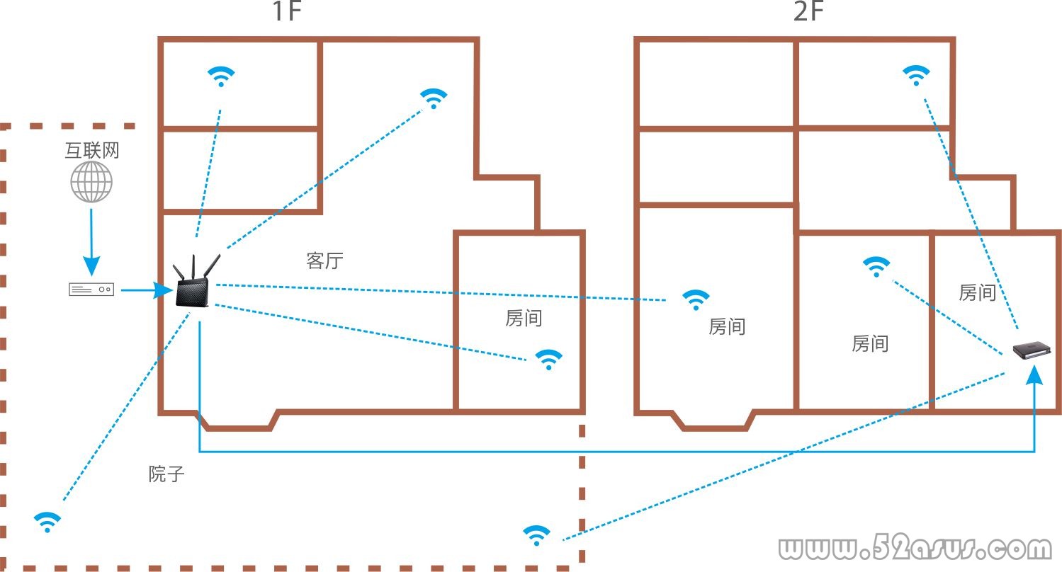 网络拓扑1.jpg